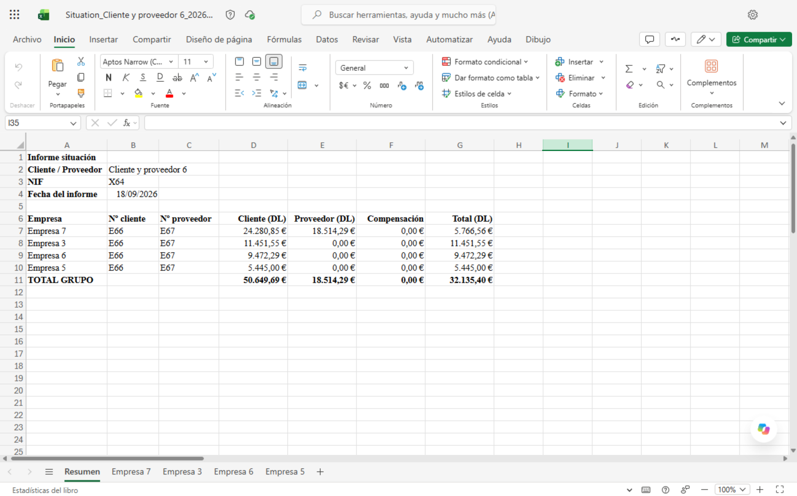 Hoja Resumen del informe de situación en Excel, con una fila por empresa y la fila de TOTAL GRUPO.