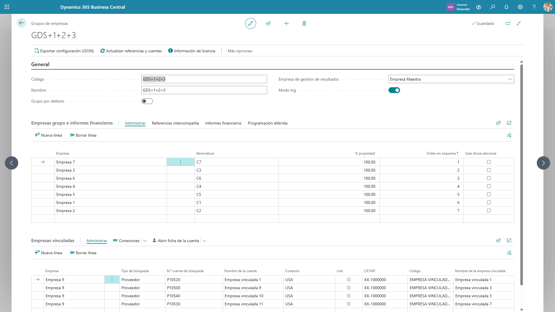 Ficha Grupos de empresas completa, mostrando la cabecera (Código, Nombre, Grupo por defecto, Empresa de gestión de resultados, Modo log) y las tres partes inferiores: Empresas grupo e informes financieros, Empresas vinculadas y Financiación intragrupo, socios y empleados.