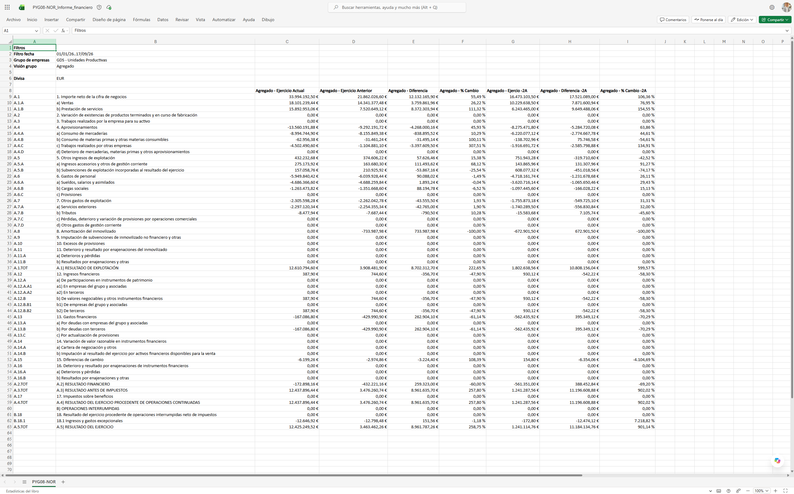 Libro de Excel generado por Exportar a Excel, mostrando la cabecera de filtros y la rejilla con formatos.